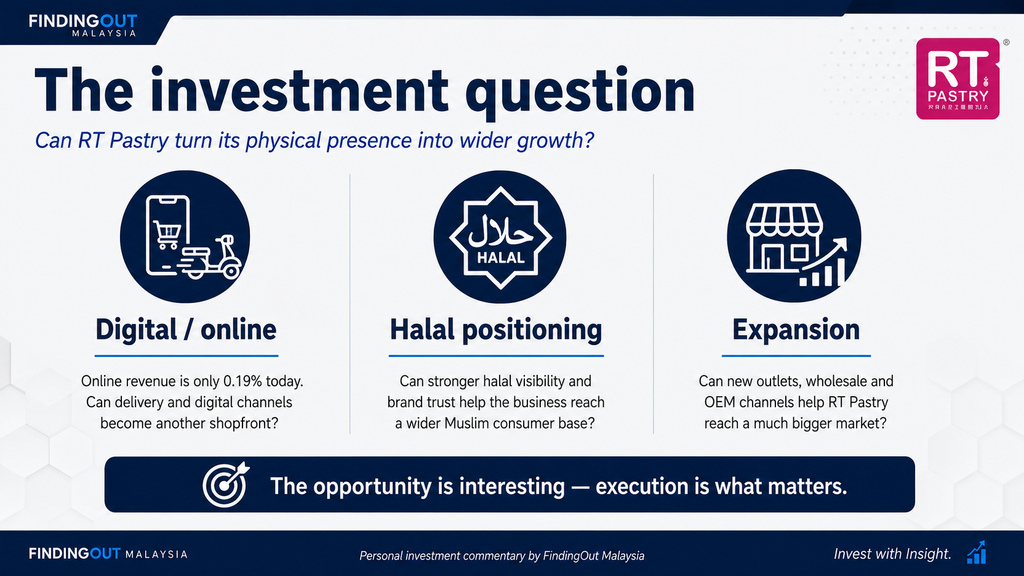 RT Pastry investment question highlighting digital sales, halal positioning and physical expansion as three areas to watch.