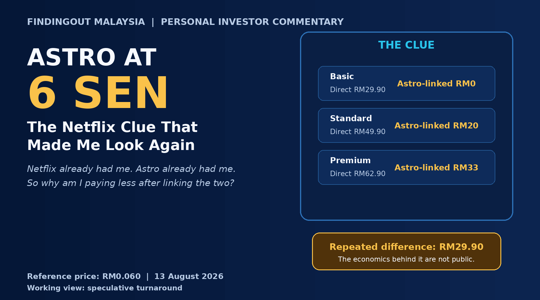 Astro at 6 Sen: The Netflix Clue That Made Me Look Again